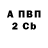 БУТИРАТ вода Mark Grilly