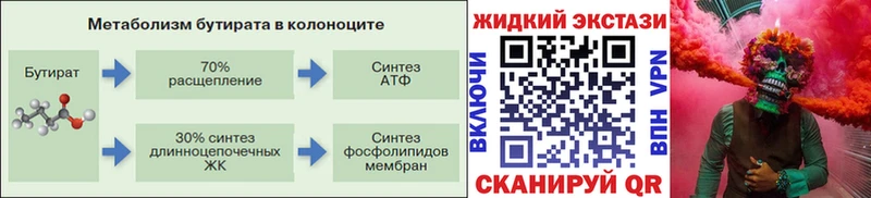 БУТИРАТ вода Суворов